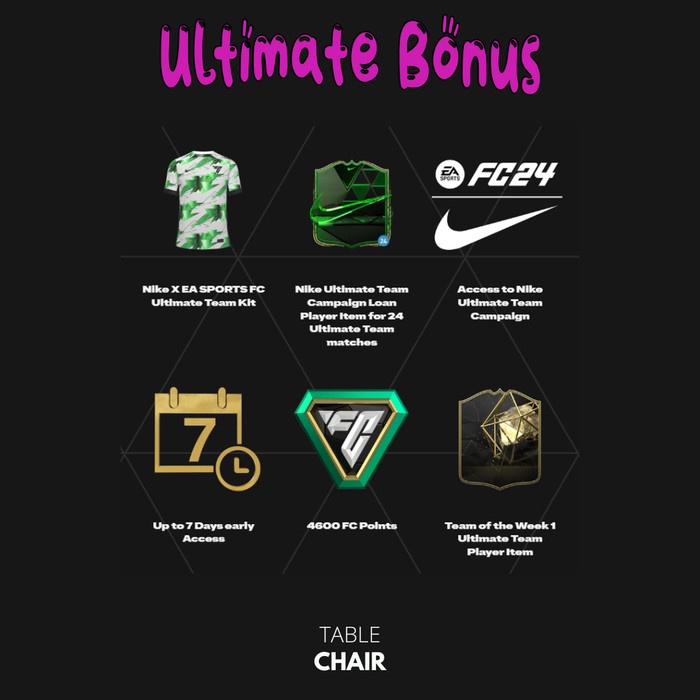 MURAH-  EA Sports FC 24 Xbox one series X|S games - Standard Code- 1.2.23