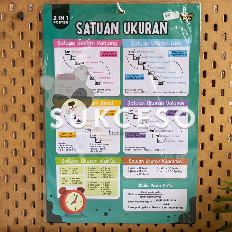 AMAZING Poster Edukasi 2 in 1 Satuan Ukuran