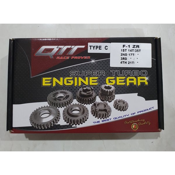 Ready rasio qtt fizr f1zr type c