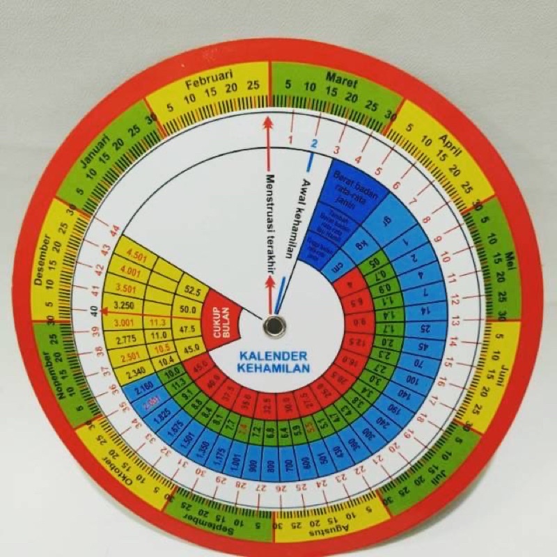 

Kalender Kehamilan Linset Kalender Hitung Hamil