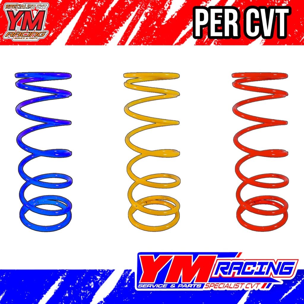 PER CVT 1000 RPM 1500 RPM / PER CVT 1500 RPM 2000 RPM 1000 RPM | PER CVT 2000 RPM 1500 RPM 1000 RPM 