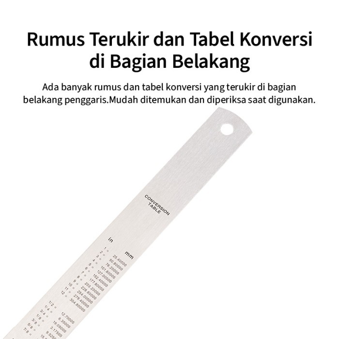 

Deli 8464 Drafting/Penggaris-Steel 50cm