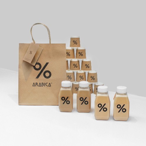 

% Blessing Hamper