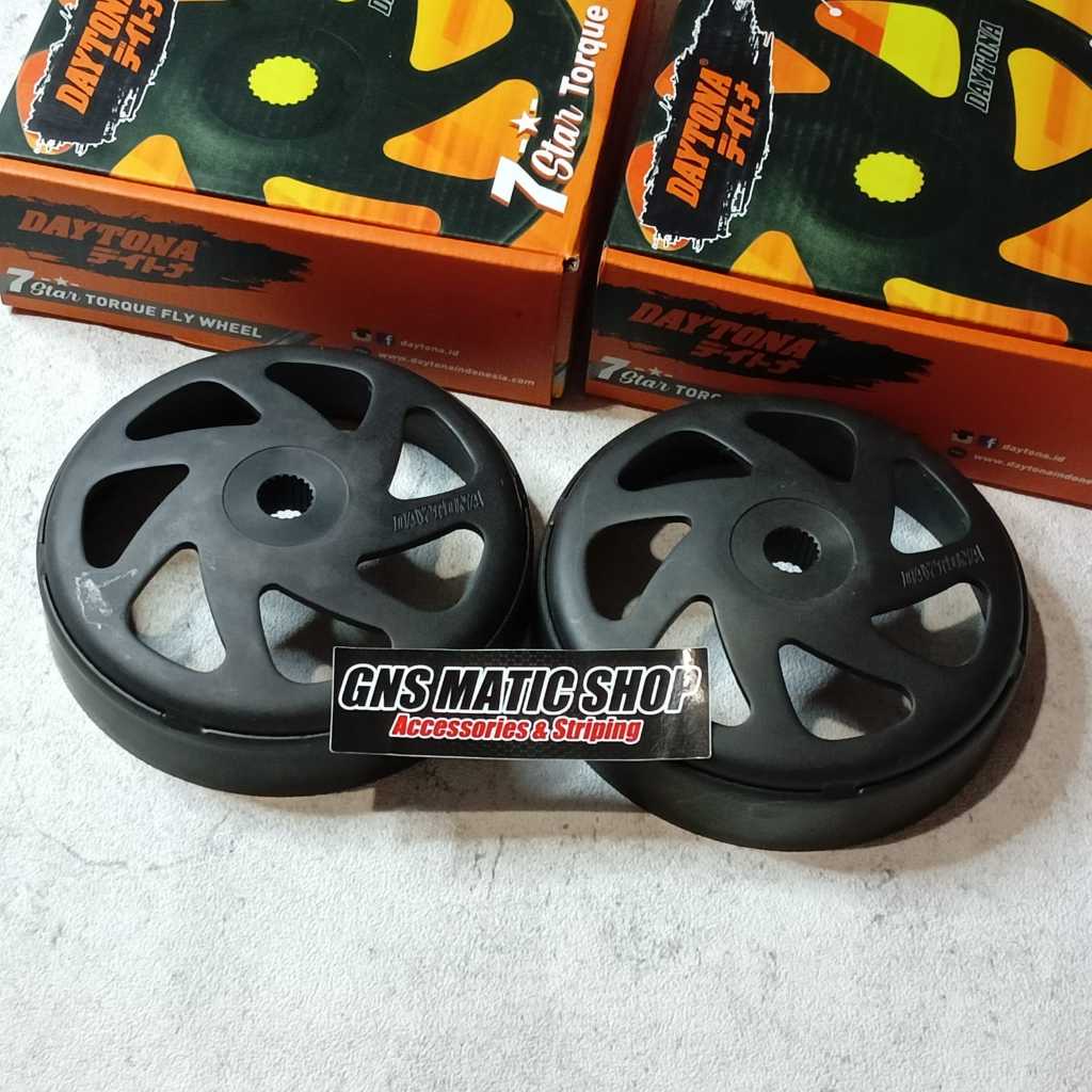 MANGKOK KAMPAS GANDA DAYTONA 5018 GENIO BEAT SCOOPY / MANGKOK KAMPAS GANDA DAYTONA KODE 5018
