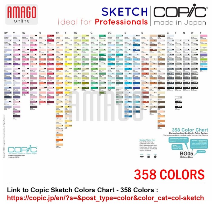 

Spidol Copic Sketch Marker Satuan - warna bisa via chat