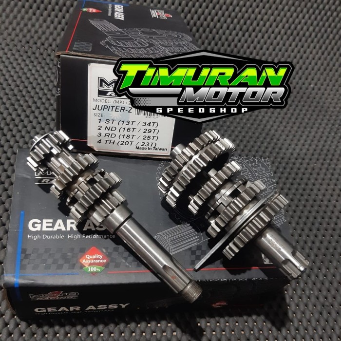 READY RASIO MOTO 1 JUPITER Z 1334 1629 1825 2023 ORIGINAL