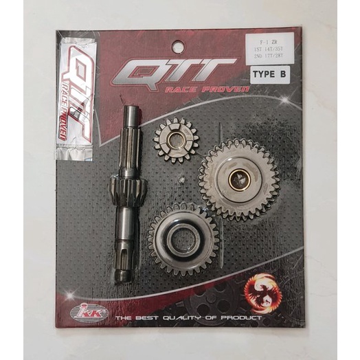 Ready rasio fizr qtt