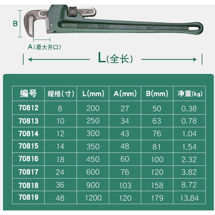 SATA KUNCI PIPA - 70812 PIPE WRENCH 8" SATA TOOLS