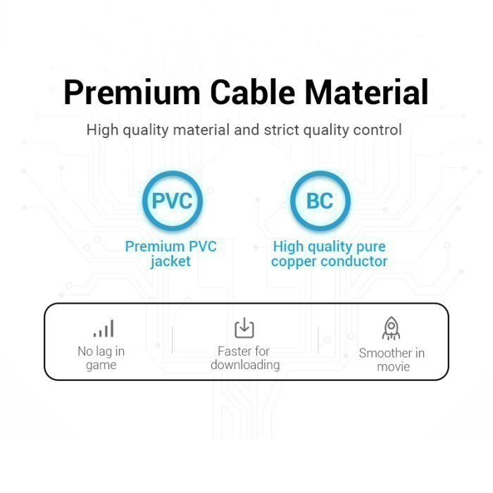 Kabel LAN Vention IJCH305 Cat5e RJ45 Ethernet 60M Grey