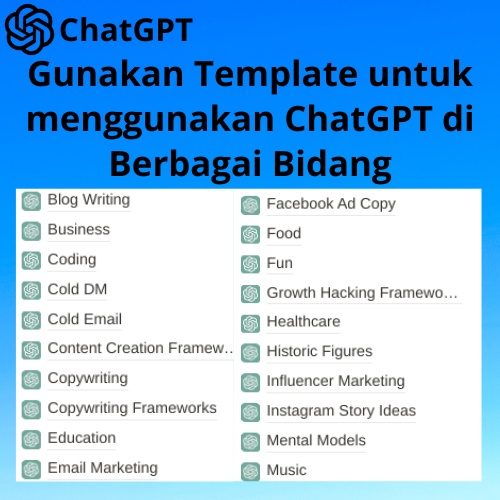 

[D01] ChatGPT Template untuk Education , Bisnis , Coding, Marketing, Copywriting dll Prompt AI Chatbox