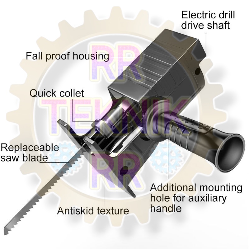 Adapter RECIPROCATING 1 SET JIG SAW