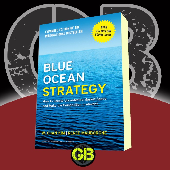 Buku Blue Ocean Strategy