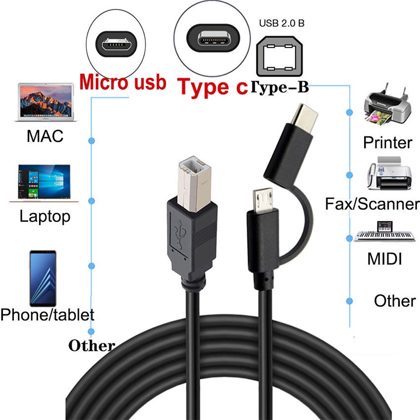 Kabel Printer USB Type A Male to B Male Printer Epson Canon ip2770 HP 2135 Brother