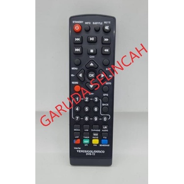 Remote STB Set Top Box Semua Merk cocok Luby Welhome KECUALI Matrix