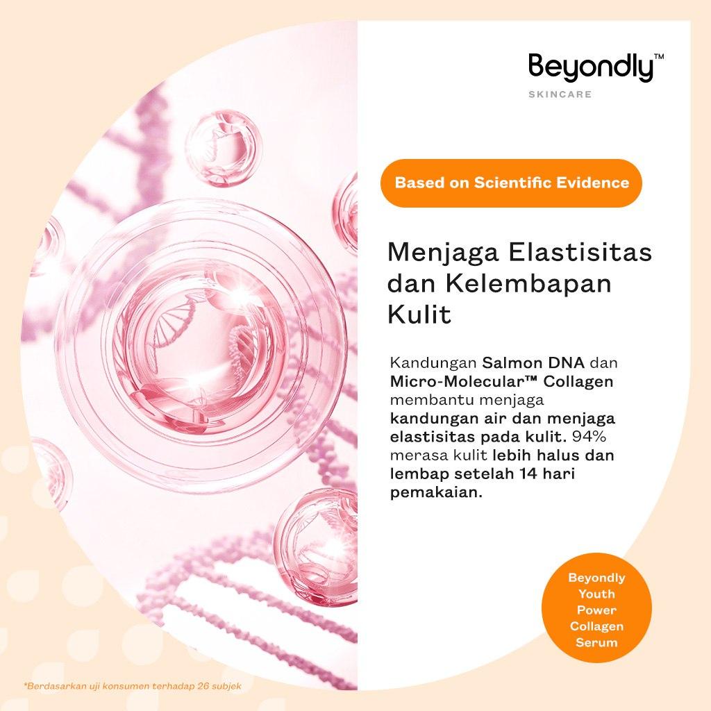 Beyondly Youth Power Collagen Serum diformulasikan dengan Micro-Molecular Collagen, Salmon DNA
