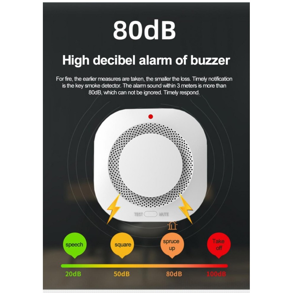 

Smart ZBee Smoke Detector Home Automation Tuya 80dB - 9 Volt Alarm - ------