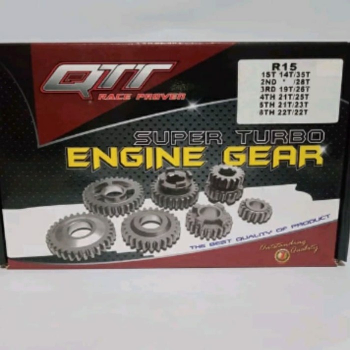 READY Rasio QTT R15 QTT Racing