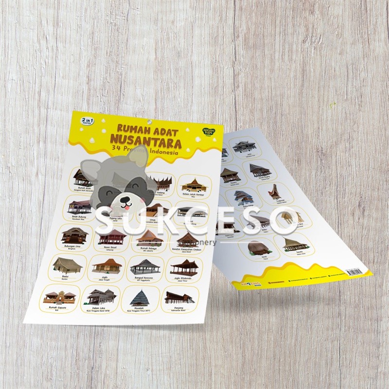 AMAZING Poster Edukasi 2 in 1 Rumah Adat 34 Indonesia