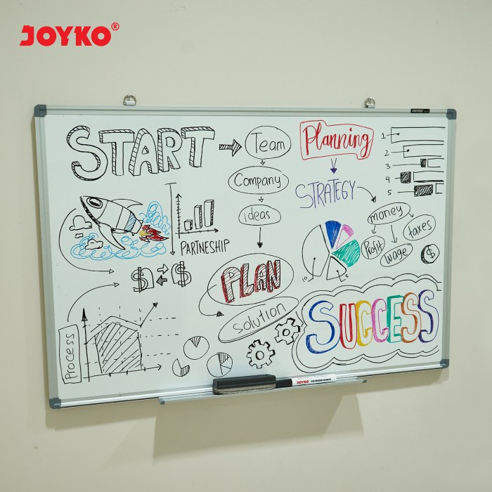 

Whiteboard Papan Tulis Putih Joyko - WB-110