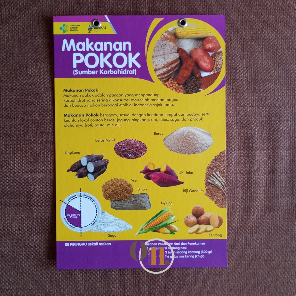 

Hard Poster Sumber Makanan Pokok - Hard Poster Germas - Isi Piringku