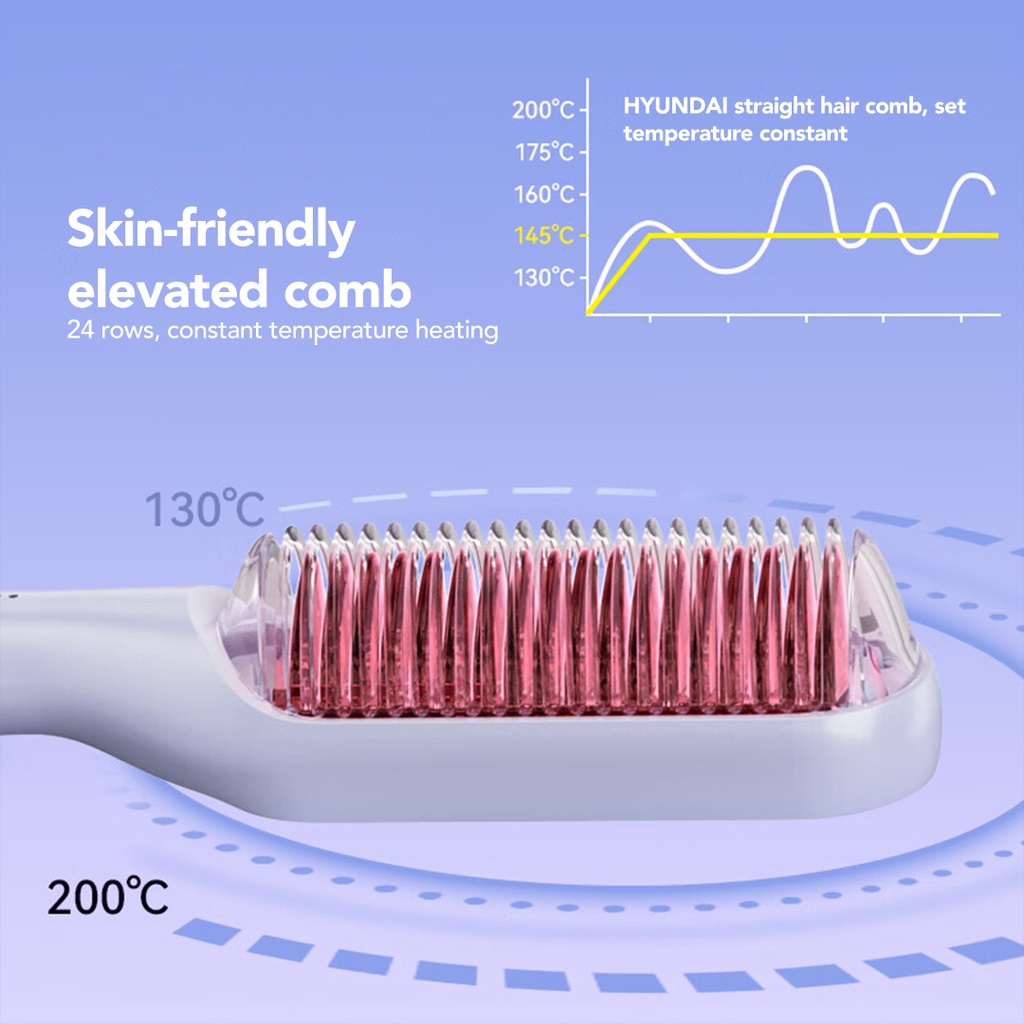 Thinkplus X Hyundai Z02 Hair Straightener Sisir Pelurus Pengeriting Rambut Elektrik Portable