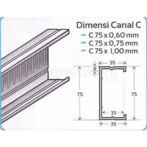 CANAL C BAJA RINGAN C75