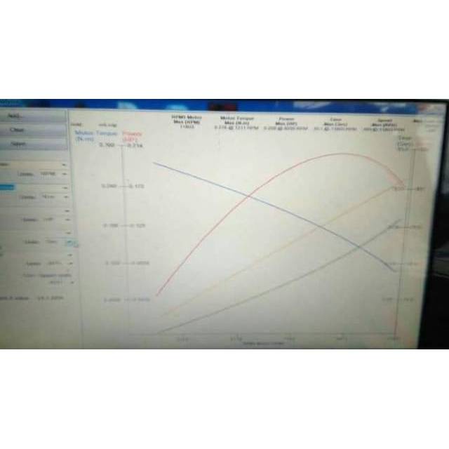 Dyno Test Tes Modul Driver Software Alat Mesin Tes Kecepatan Motor RPM AFR Torsi Versi Basic