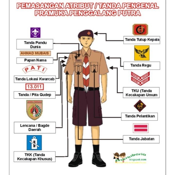 Bordir Atribut Pramuka Badge Perlengkapan Pramuka Bet SD CICICI2