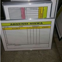 

Papan Data PAUD / TK Multiplek List Aluminium