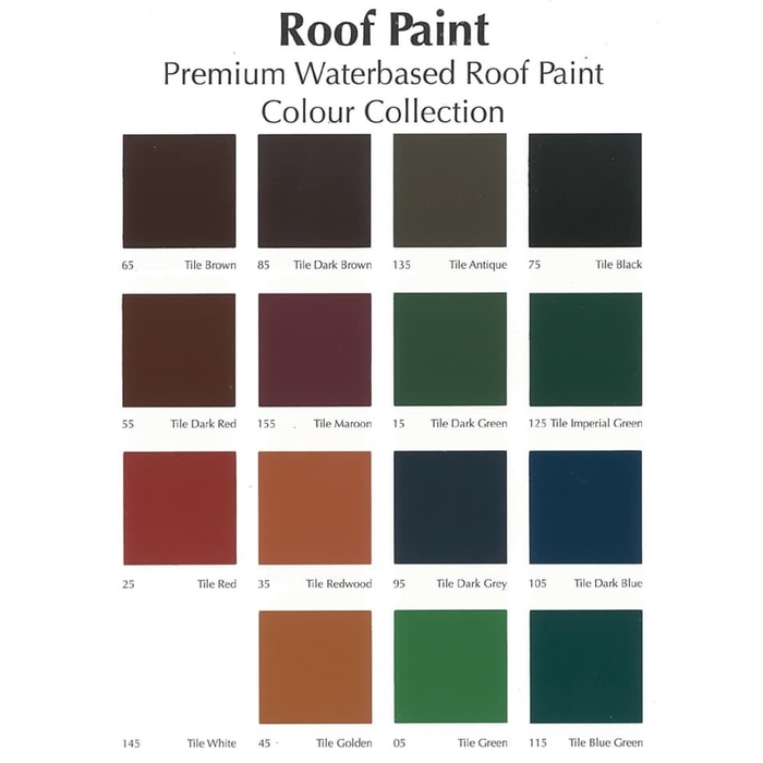 MOWILEX ROOF PAINT 2,5 LITER CAT GENTENG