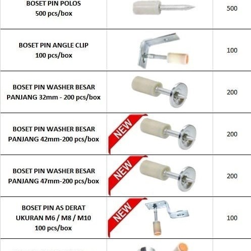 BOSET PIN WASHER 42 MM  PAKU RAMSET