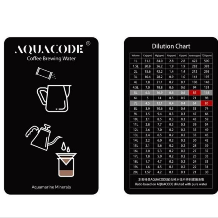 

AQUAE : Coffee Brewing Water 1 Sachet