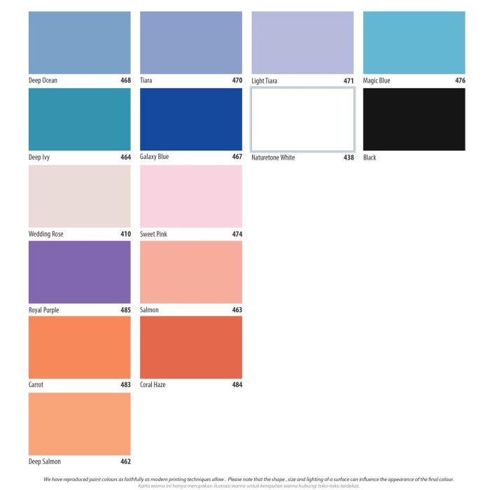 CAT Tembok ALTEX NATURETONE 5Kg GALON