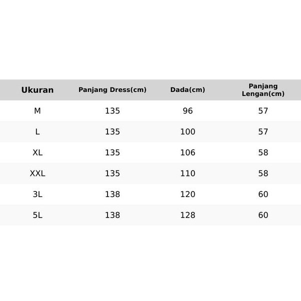 NEW -Gamis Hitam Katun Jepang Motif Timbul Cantik Dan Nyaman - Polkadot, XXL