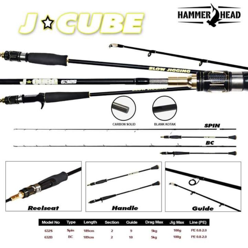 Joran Pancing Hammerhead J Cube Ukuran 632 SP / OH PE 0.8-2 | Carbon Solid Japan Style JORAN PANCING