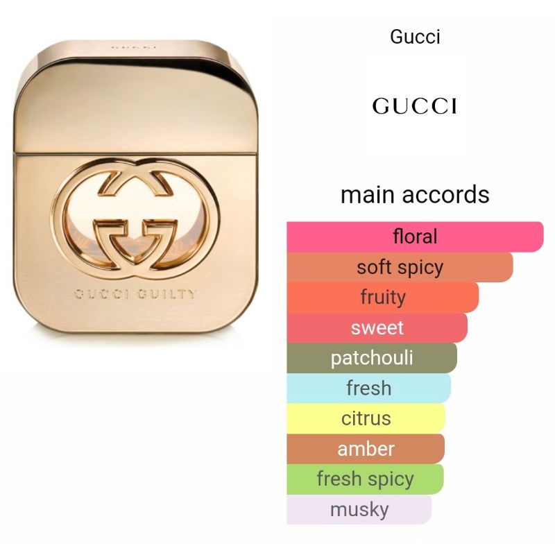 Parfum Gucci, Guilty Parfum,  EDT, Women,  Pria, Tahan Lama, Parfume, Mobil, 24 Jam, Perempuan, Non 