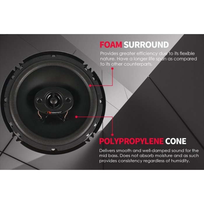 Speaker Pintu Mobil Speaker Coaxial Nakamichi NSE 1617 6inch Universal