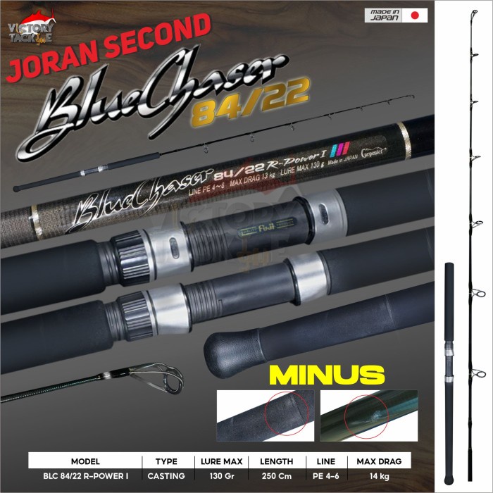 JORAN SECOND / Joran Bekas / JORAN Carpenter Blue Chaser 84/22