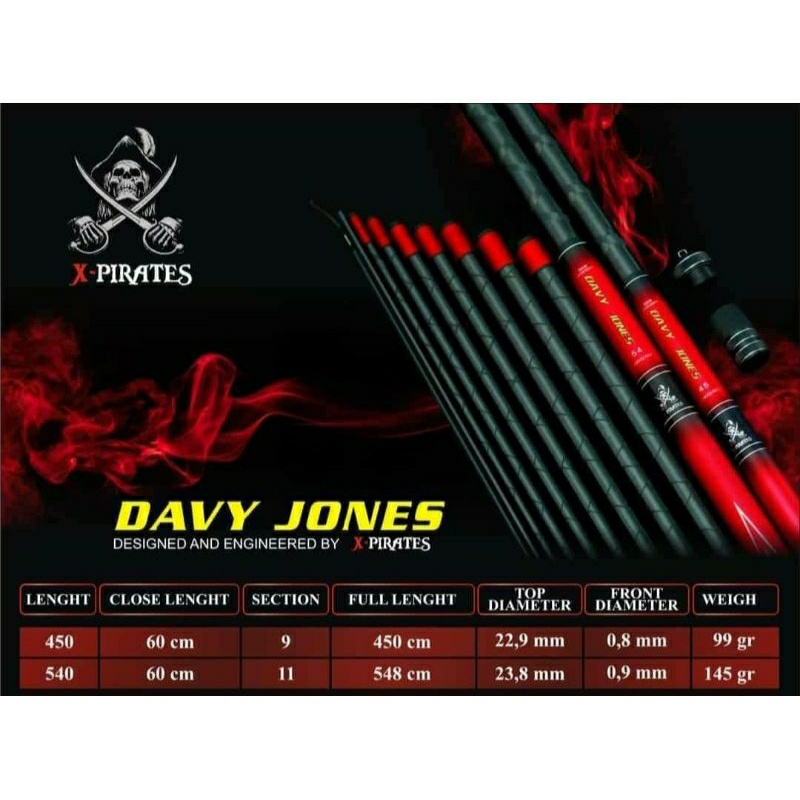 JORAN X-PIRATES DAVY JONES