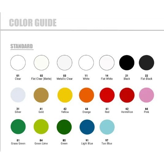 AUTOGARD LIGHT BLUE BIRU MUDA 91 - Cat Semprot  Motor Rumah