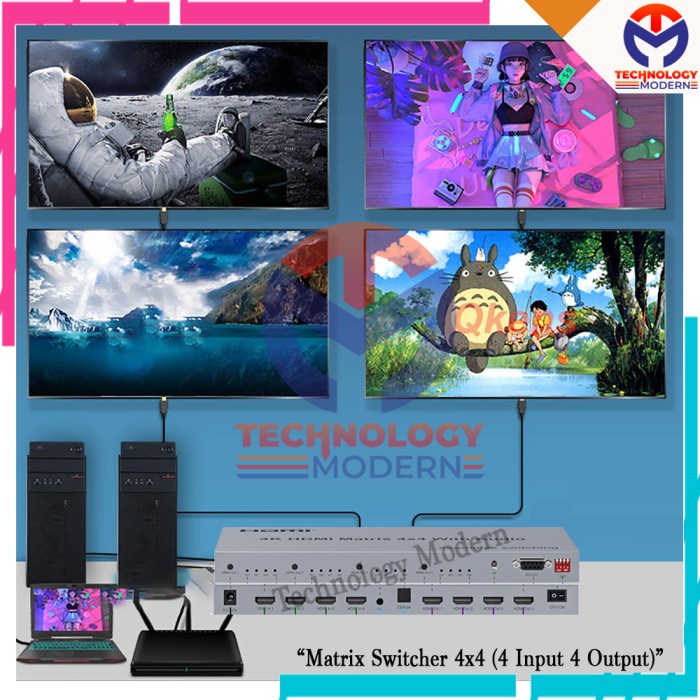 HDMI Matrix Switcher 4x4 (4 Input 4 Output) With Audio Over HDMI Cable