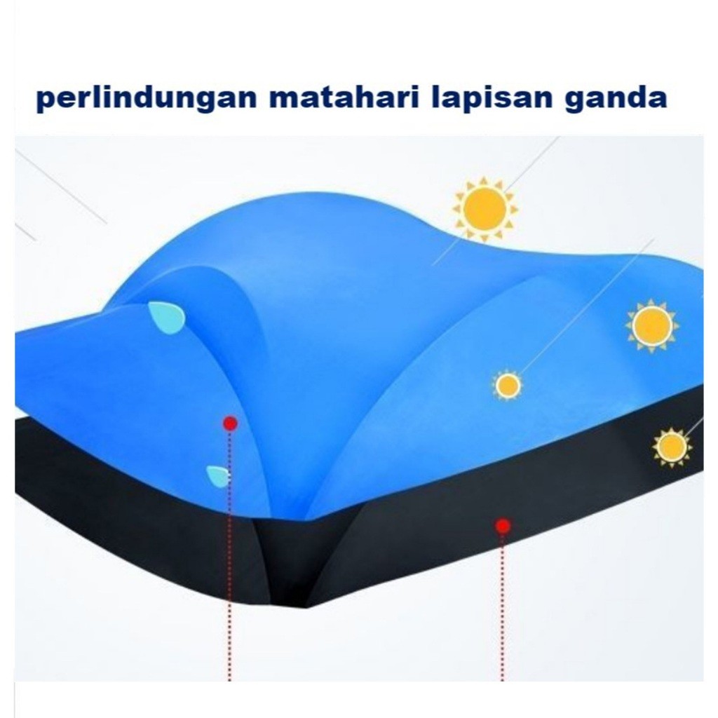 TENDA SEPEDA MOTOR BIRU/UNGU PAYUNG MOTOR TAHAN HUJAN DAN TAHAN AIR PAYUNG MOTOR FULL TIRAI