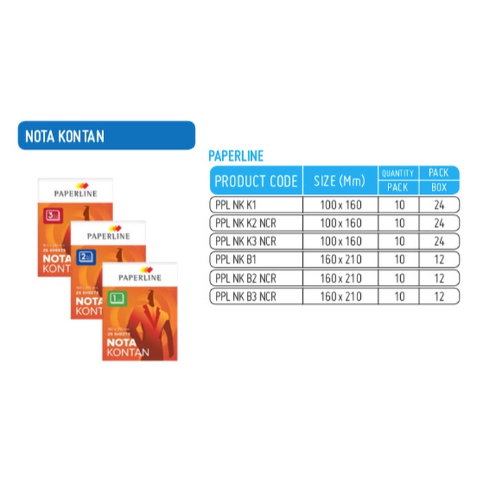 

PACK Kertas Nota Kontan - Paperline Kecil Rangkap 1 2 3 Ply MURAH - K1 - 1 Ply