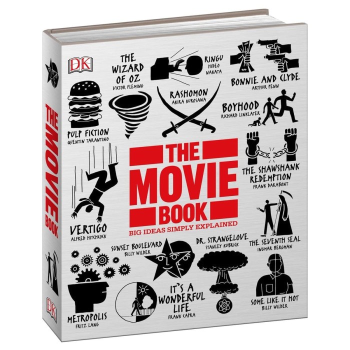 PROMO BUKU THE MOVIE BOOK