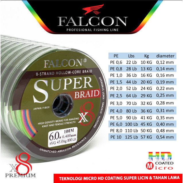 Senar PE X8 FALCON SUPER BRAID / Senar Kuat / Senar Laut / Benang PE - Hitam, PE 0.8