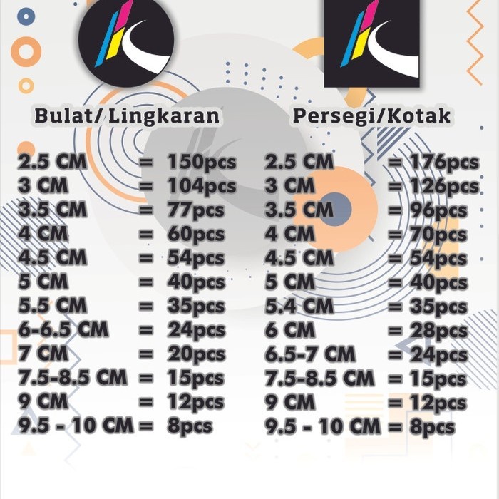 

Print Sticker / Cetak Stiker Vinyl Glossy A3+ dan Kiss Cut