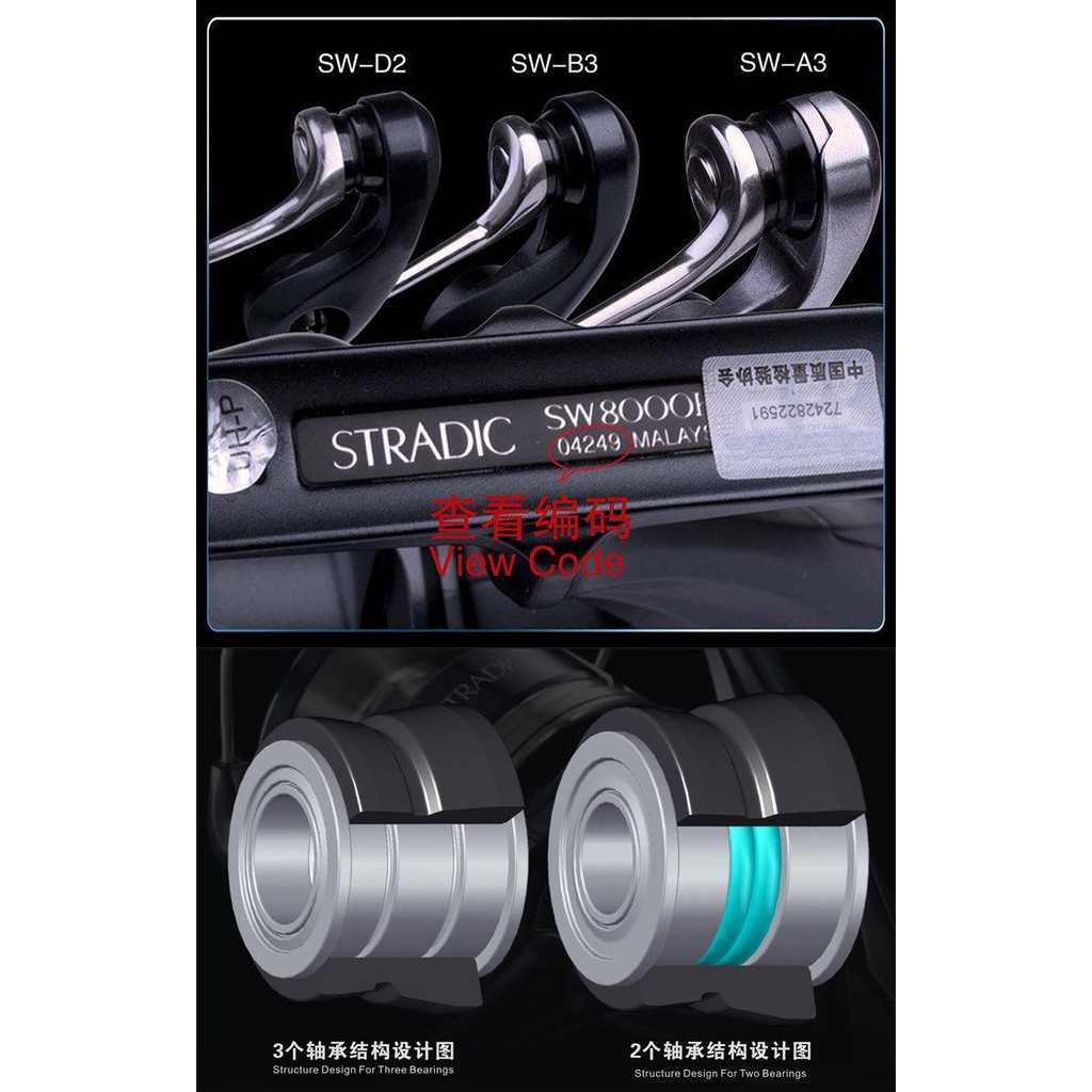 Refiting SIC Line Roller Kit for STELLA/TWIN POWER/SARAGOSA/BIOMASTER/STRADIC/SPHEROS/SOCORRO SW