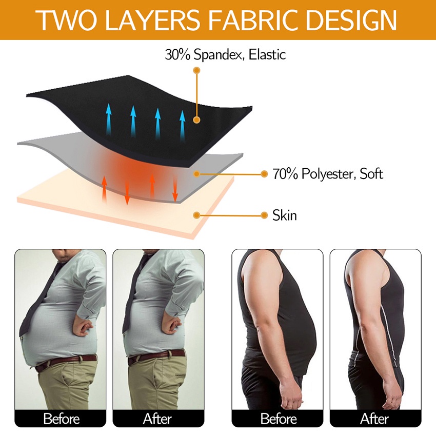 Korset Pelangsing Perut Buncit Pria Wanita Sabuk Pelangsing Perut Sabuk Gym Pria Sabuk Peramping
