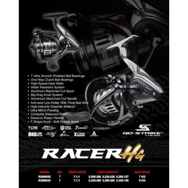REEL VERSUS GO STRIKE RACER 3000 HG POWER HANDLE DIJAMIN ORI DAN PACKING AMAN