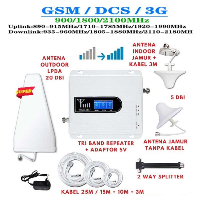 JAMUR DUA ANTENA INDOOR 2 PENGUAT SINYAL HP GSM SIGNAL BOOSTER MESIN EDC JARINGAN PEDALAMAN / PEDESA